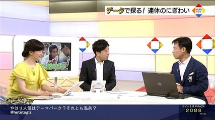 150922Nうぇぶｰ嵐宮城データ分析と潤くんつぶやきびっぐでーた
