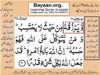 Surrah 065_003 AT-Talaq Very Simple Listen, look & learn word by word urdu translation of Quran in the easiest possible