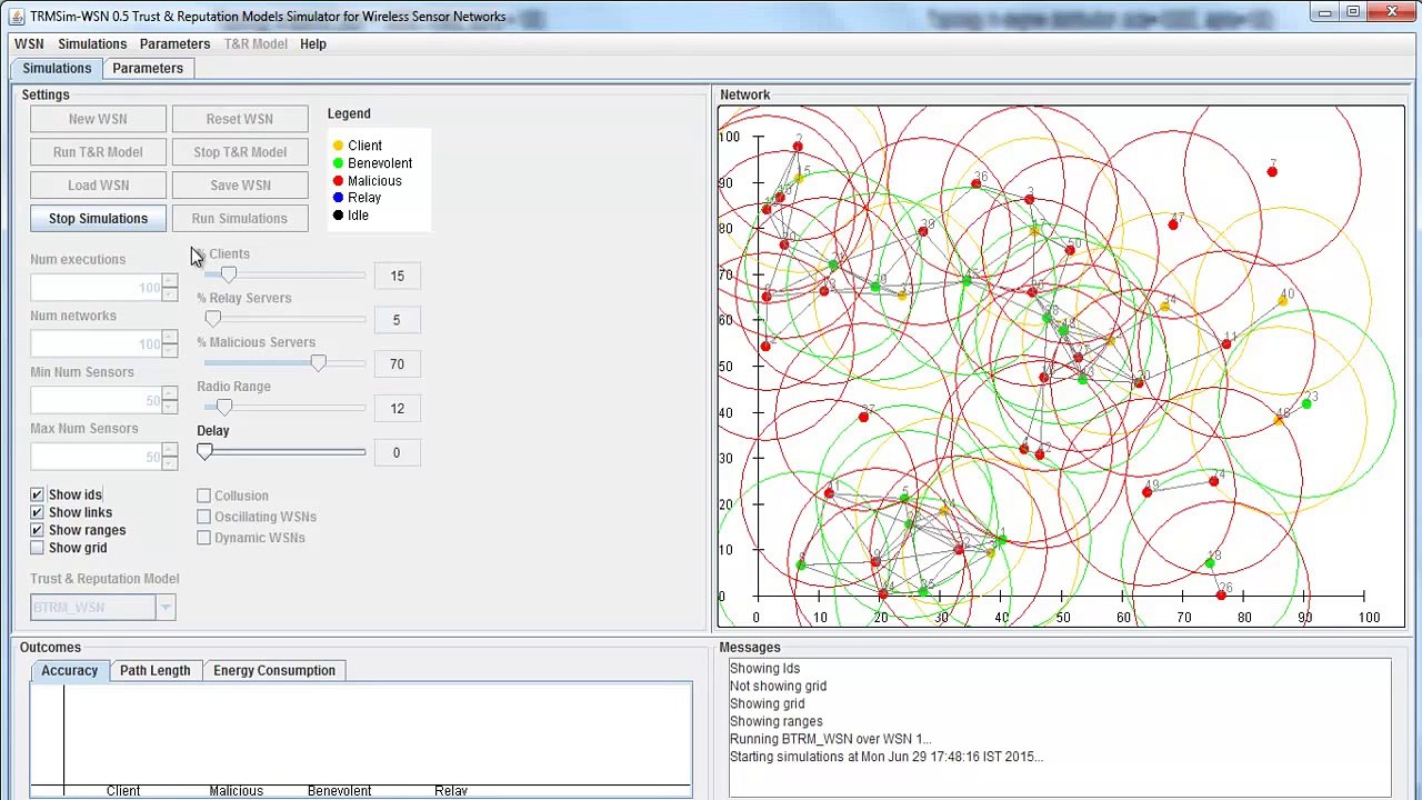 Peersim Project output - Peersim Tutorial - Peersim - Best Peersim Projects