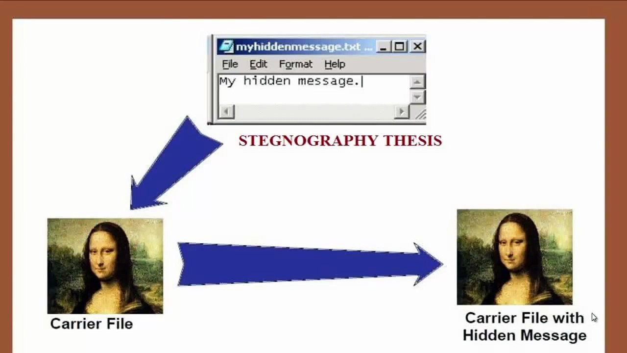Stegnography Thesis output - Steganography Proj...