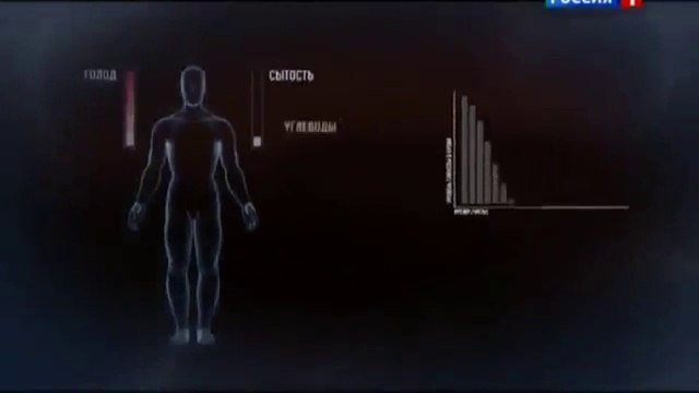 Химия нашего тела - Сахар [03/10/2015, Документальный, Дата выхода: 03/10/2015