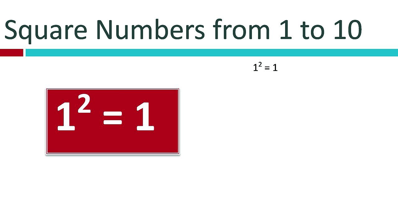 Square numbers from 1 to 10