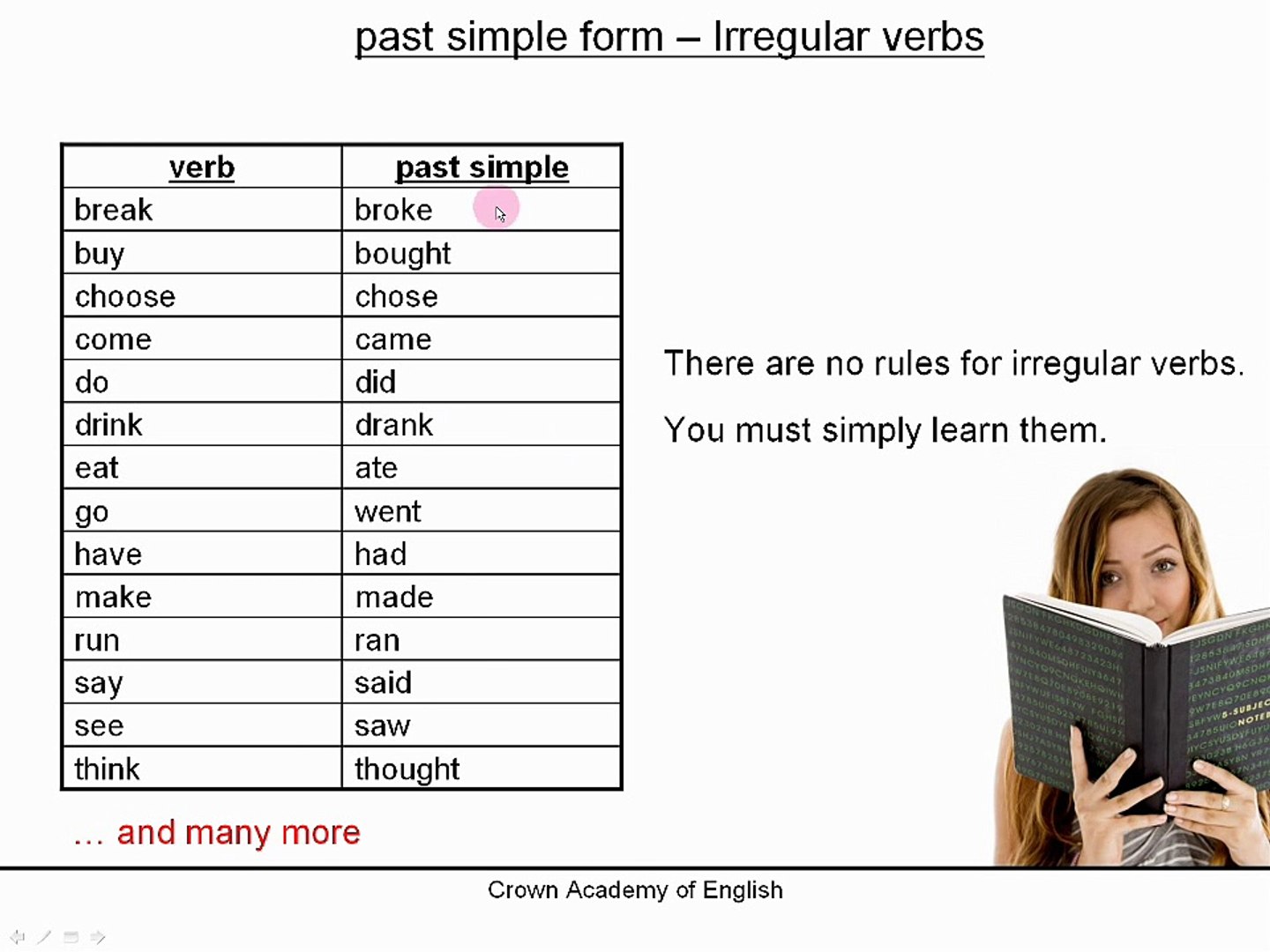 Past simple tense _ English grammar rules