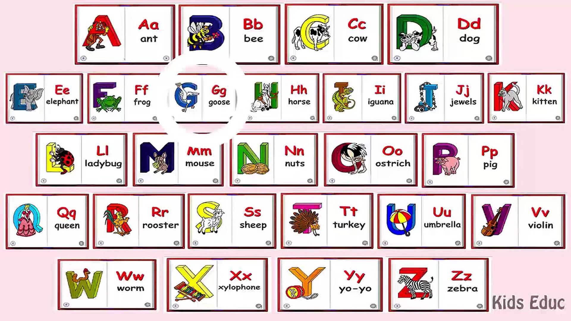Learn the English Alphabet #alphabet #englishalphabet #abc #englishkid, children educational videos
