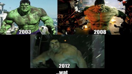 Peli-reseña: Hulk 2003
