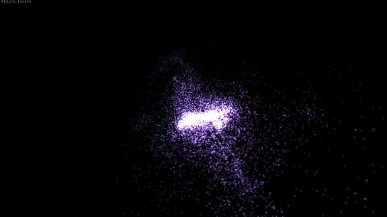 N-Body Simulation CUDA OpenGL
