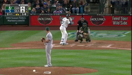 Robinson Canó conecta HR 21