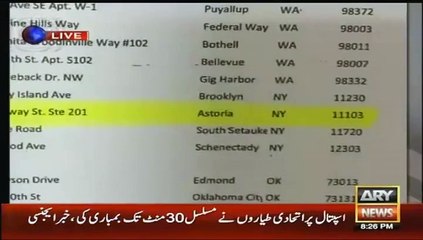 Indian & Jews funding PTI via America