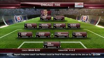 Highlights  Chicago Fire 3-1 New England Revolution