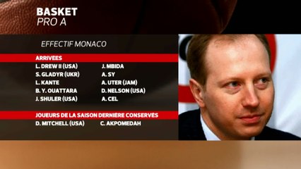 Basket - Pro A : Monaco, un promu ambitieux