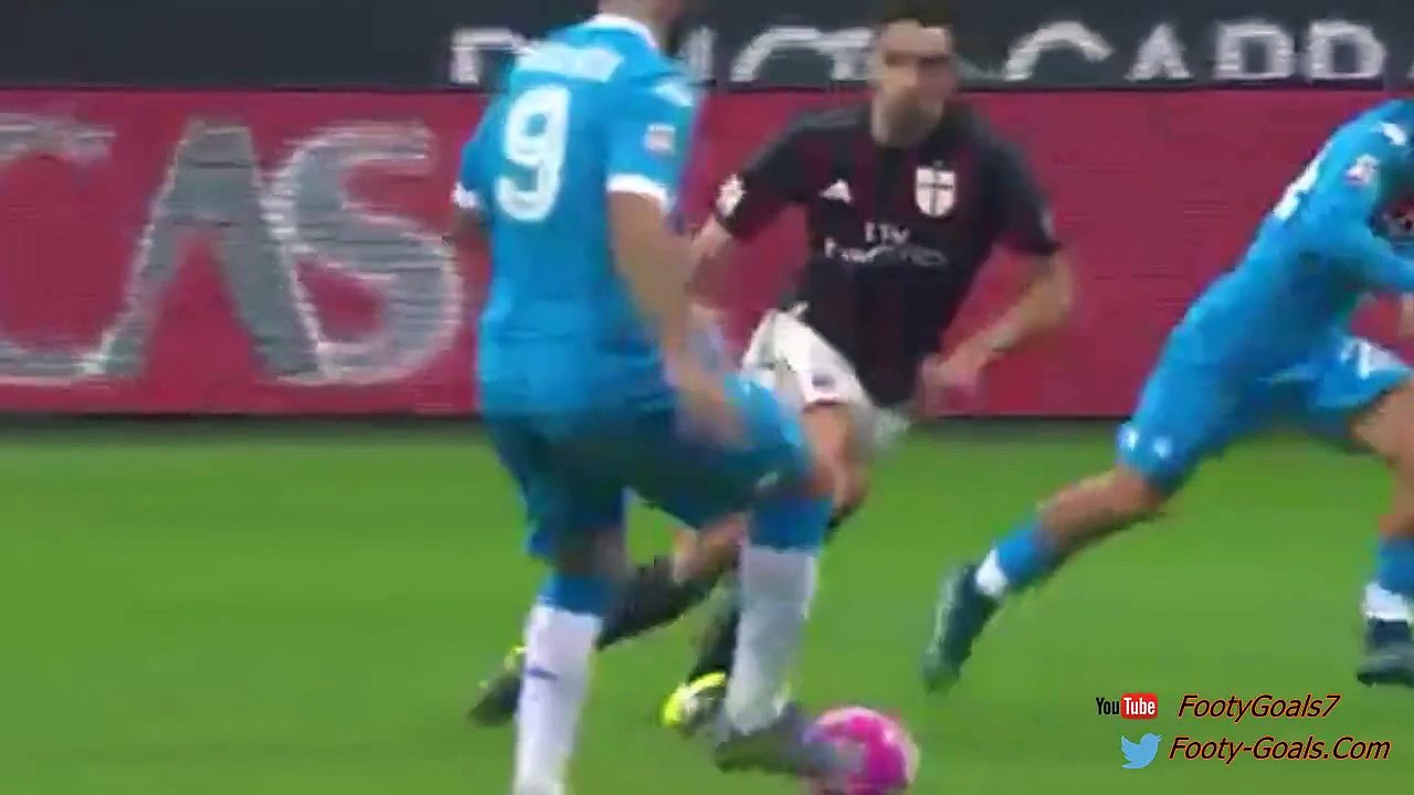 AC Milan vs Napoli 0-4 All Goals & Highlights (...