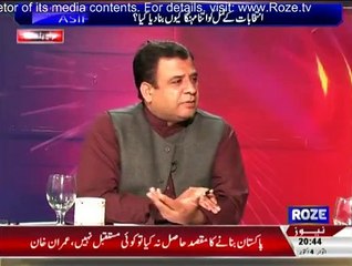 Analysis With Asif - 4th October 2015