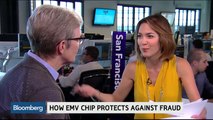 The Benefits of EMV Credit Card Chip Technology