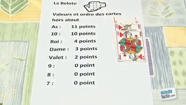 Règles du jeu de la Belote