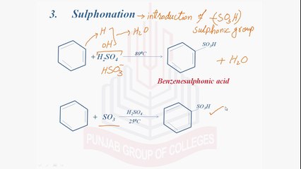 Electrophilic Substitution Reactions [ (3) Sulphonation ]