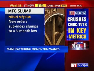 September PMI Slumps To 51.2 Vs 52.3 In August