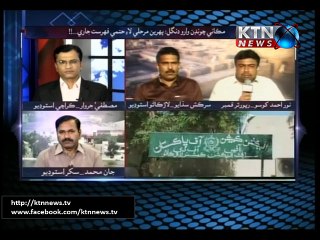 Mustafa Jarwar 4th October 2015