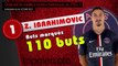 Top 10 des buteurs du PSG, Ibrahimovic devient numéro 1