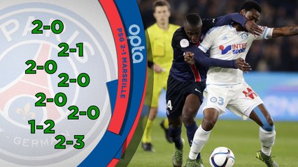 Clasico - Les 5 choses que vous avez manquées