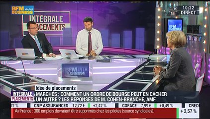 Idées de placement: Est-il possible qu'un ordre de bourse ne soit pas exécuté ? - 05/10