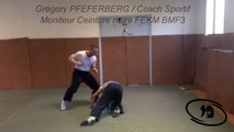 Krav Maga combat