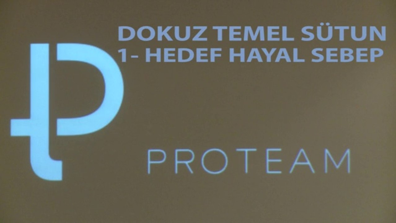 1. Sütun Hedef, Hayal ve Sebep - 9 Temel Sütun Eğitimi  İlhan Özcan