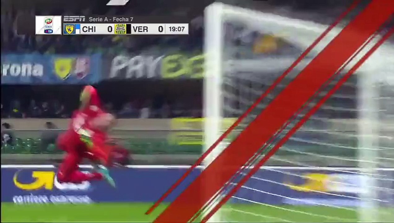 Chievo 1 – 1 Hellas Verona (Serie A) Highlights Soccer October 4,2015