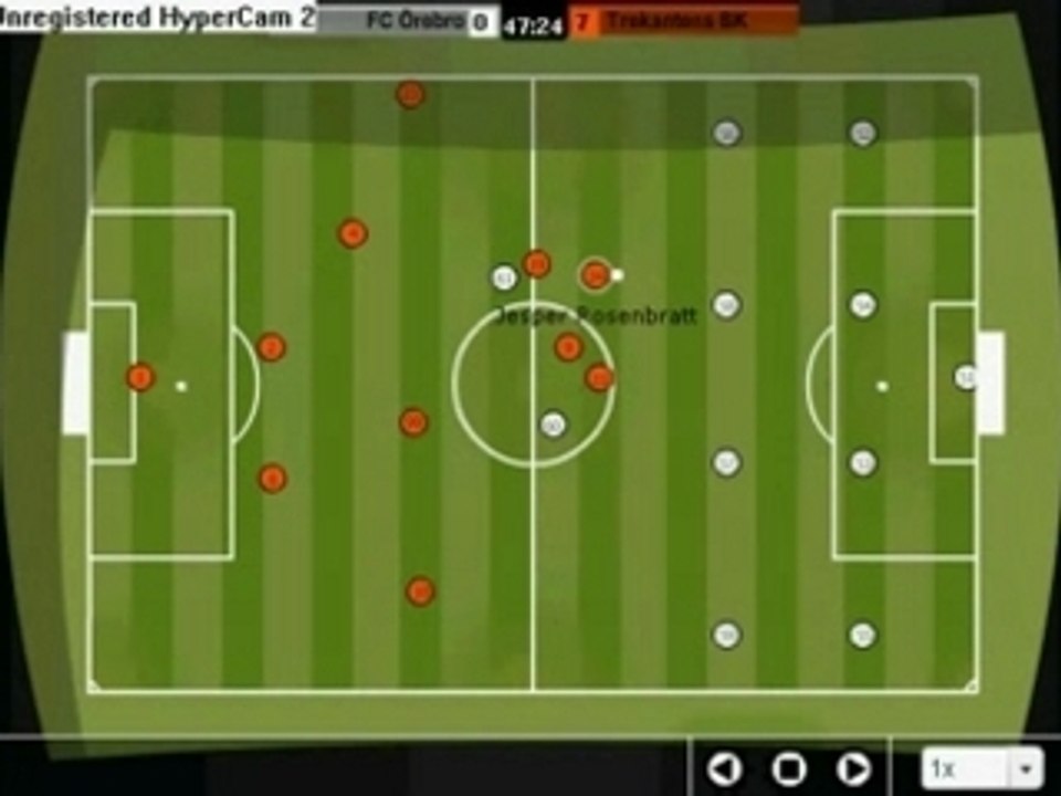 FC Örebro