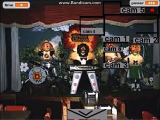 Five nights At Showbiz pizzeria (Coming soon)