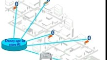 Permission Based Bluetooth Marketing