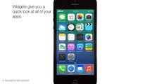 iOS 8 - The Widgets