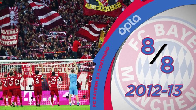 Der FC Bayern München deklassiert Borussia Dortmund _ Fünf Fakten nach dem 8. (1)