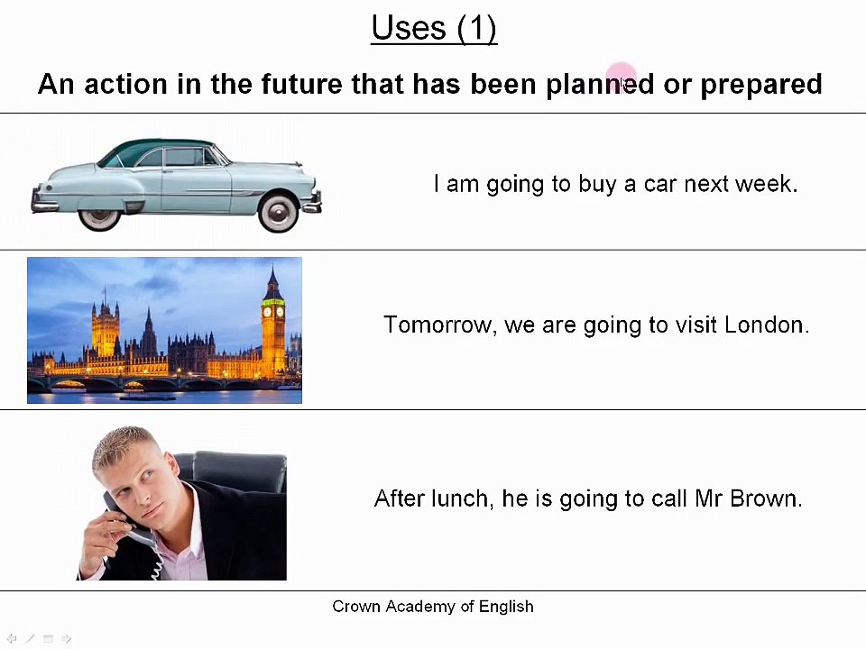 English future tense _ Going to   verb _ Learn English grammar