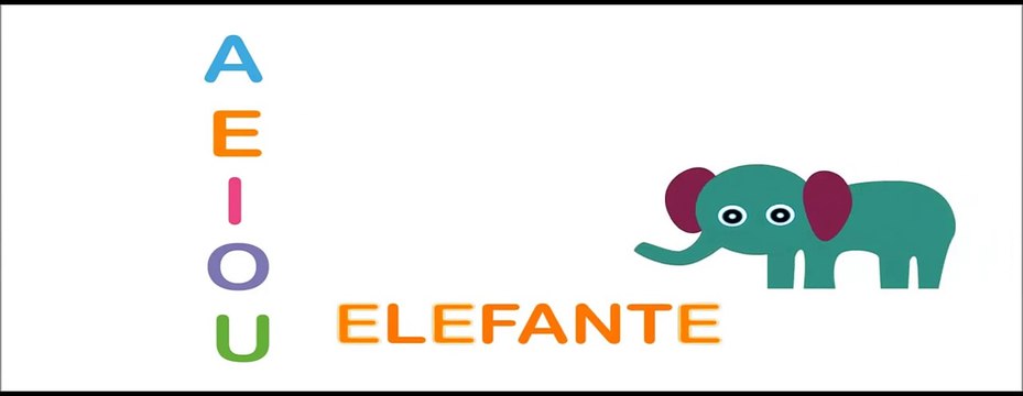 Aprendiendo las vocales - A E I O UAprendiendo las vocales -A E I O U - Educación Inf - Educacion Infantil - Pre Escolar