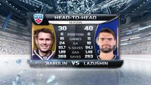 Sochi vs Dyn. Moscow Highlights 05.10.2015 RUSSIA: KHL