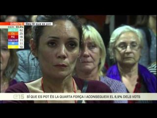 Els innovadors gràfics de la nit electoral a TV3