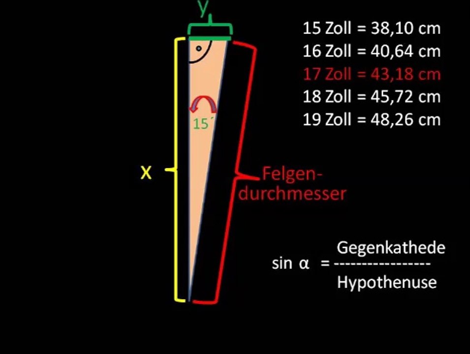 Autospur einstellen Teil 2 Messvorrichtung und Vorüberlegungen