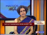 Macros With Mythili – Decoding The RBI Rate Cut