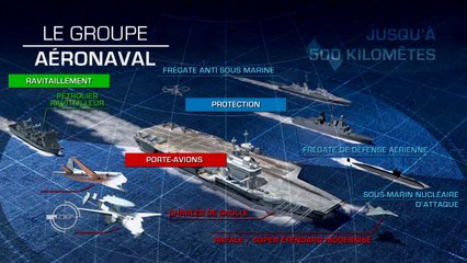 [Intégrale] Le groupe aéronaval : un outil de précision (JDef)