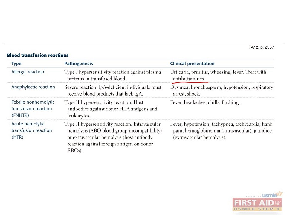 Immunology Immune Responses Part 2