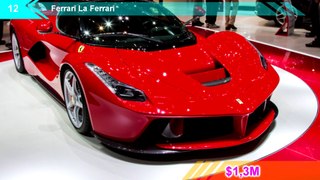 Most Expensive Car In The World