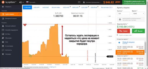 Как работает стратегия 'Хэджинг' (хеджирование) на бинарных опционах