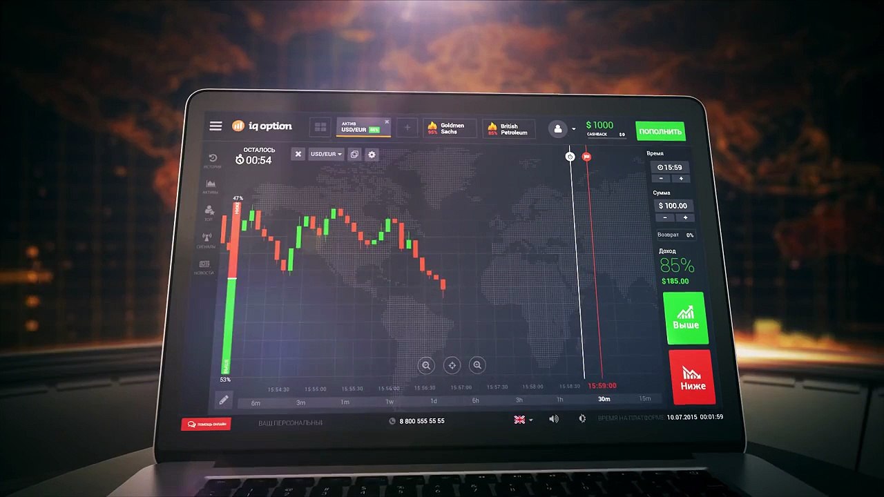 Стратегия Просвет в облаках - IQ Option