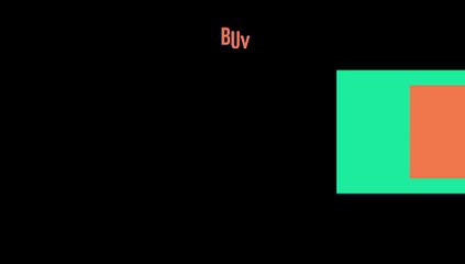 Round Pumpkin - Mascot costume by SPOTSOUND.CO.UK