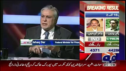 Capital Talk – 6th October 2015
