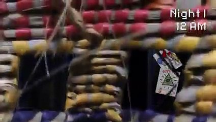 Five Nights at Discovery Kids _ Parodia _ Zichfried
