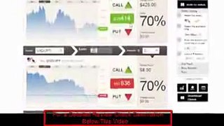How to make money online with binary options trading