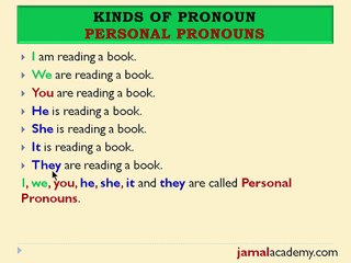 THE FIRST PERSON AND THE SECOND PERSON PRONOUN