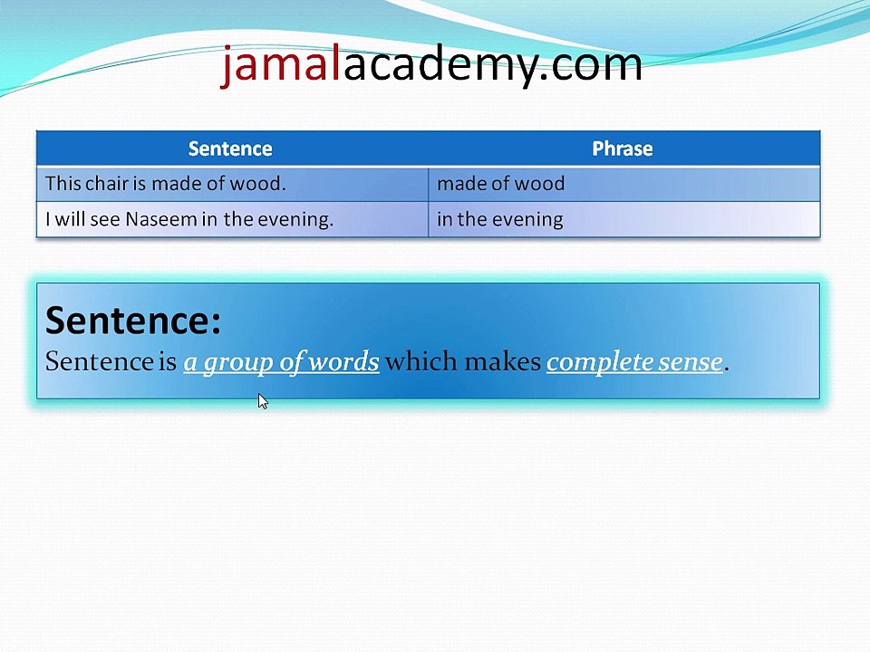 THE SENTENCE AND THE PHRASE