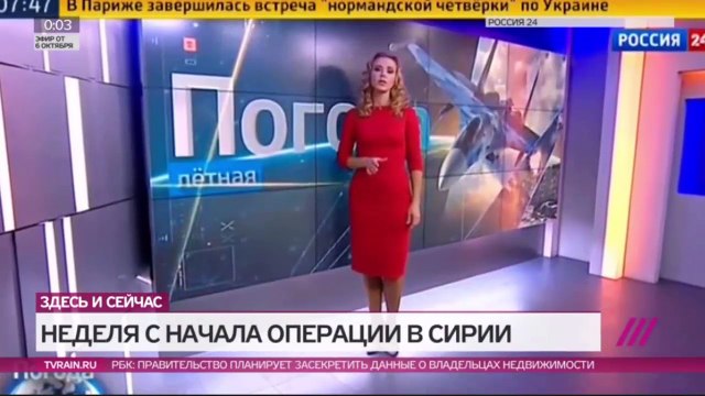 Главное о войне России в Сирии - первая неделя